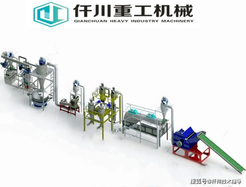 廢舊鋰電池破碎回收處理設(shè)備 深度解析鋰、鈷、銅金屬的粉碎分離工藝與流程及設(shè)備銷售